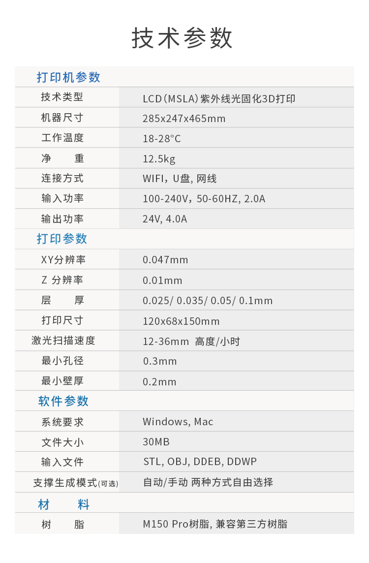 高精度易用LCG光固化3D打印机(图13)