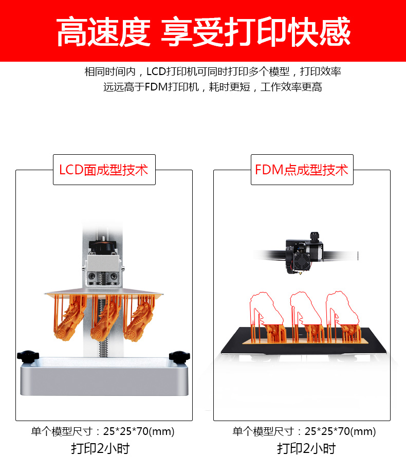 新款K3光固化3D 打印机(图7)